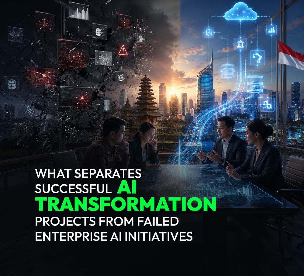 What Separates Successful AI Transformation Projects from Failed Enterprise AI Initiatives 1 Enterprise AI Adoption